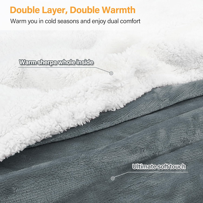 Sherpa Wearable Blanket with Sleeves Arms, Comfy Sleeved TV Wrap Blanket, Large Snuggly Throw for Women and Men, Gift for Her